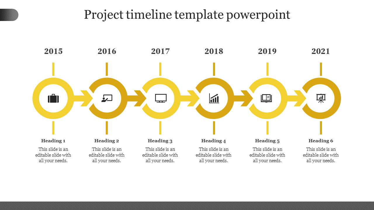 Horizontal timeline with six yellow circular icons connected by arrows, from 2015 to 2021, with captions below.