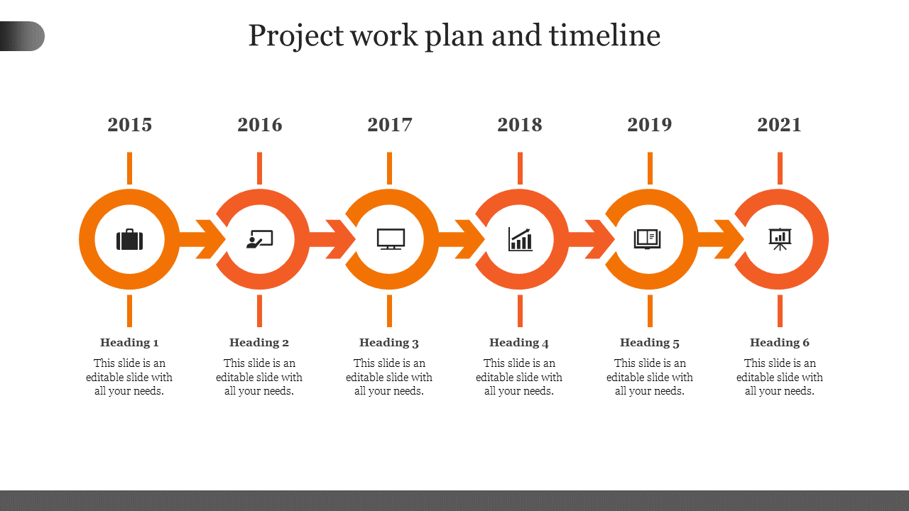 Timeline with orange circles, each containing an icon, connected by arrows, marking project milestones from 2015 to 2021.