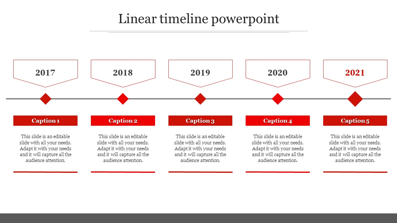 Timeline with red diamond shaped markers for the years 2017 to 2021, connected by a grey line, with captions below.