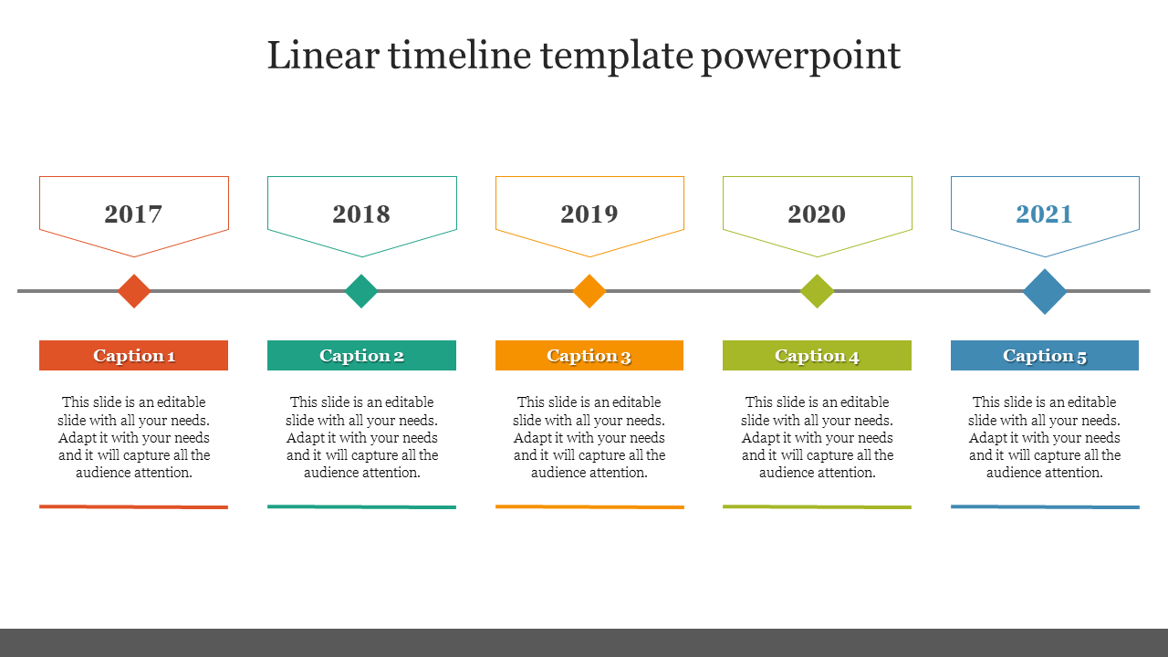 Horizontal timeline with years from 2017 to 2021, each linked to a colored caption box below.