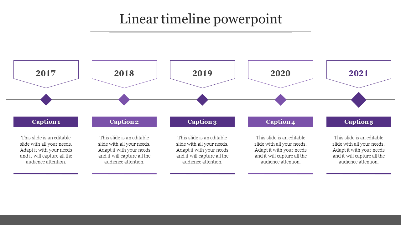 Horizontal timeline in purple with diamond shaped markers for the years 2017 to 2021, and paired with text areas.