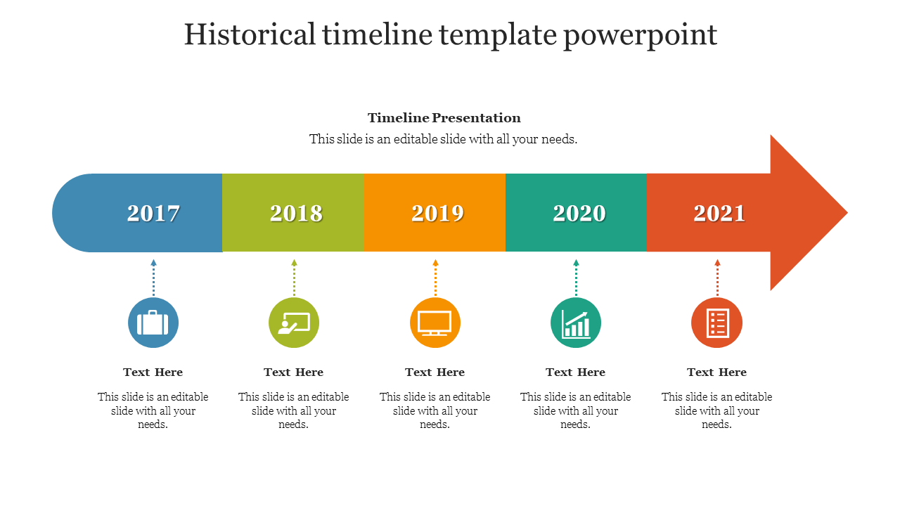 Horizontal arrow timeline with years from 2017 to 2021 in colored segments, with icons and text boxes below.