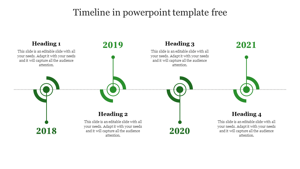 Minimalist timeline featuring events and milestones from 2018 to 2021, marked with green icons.