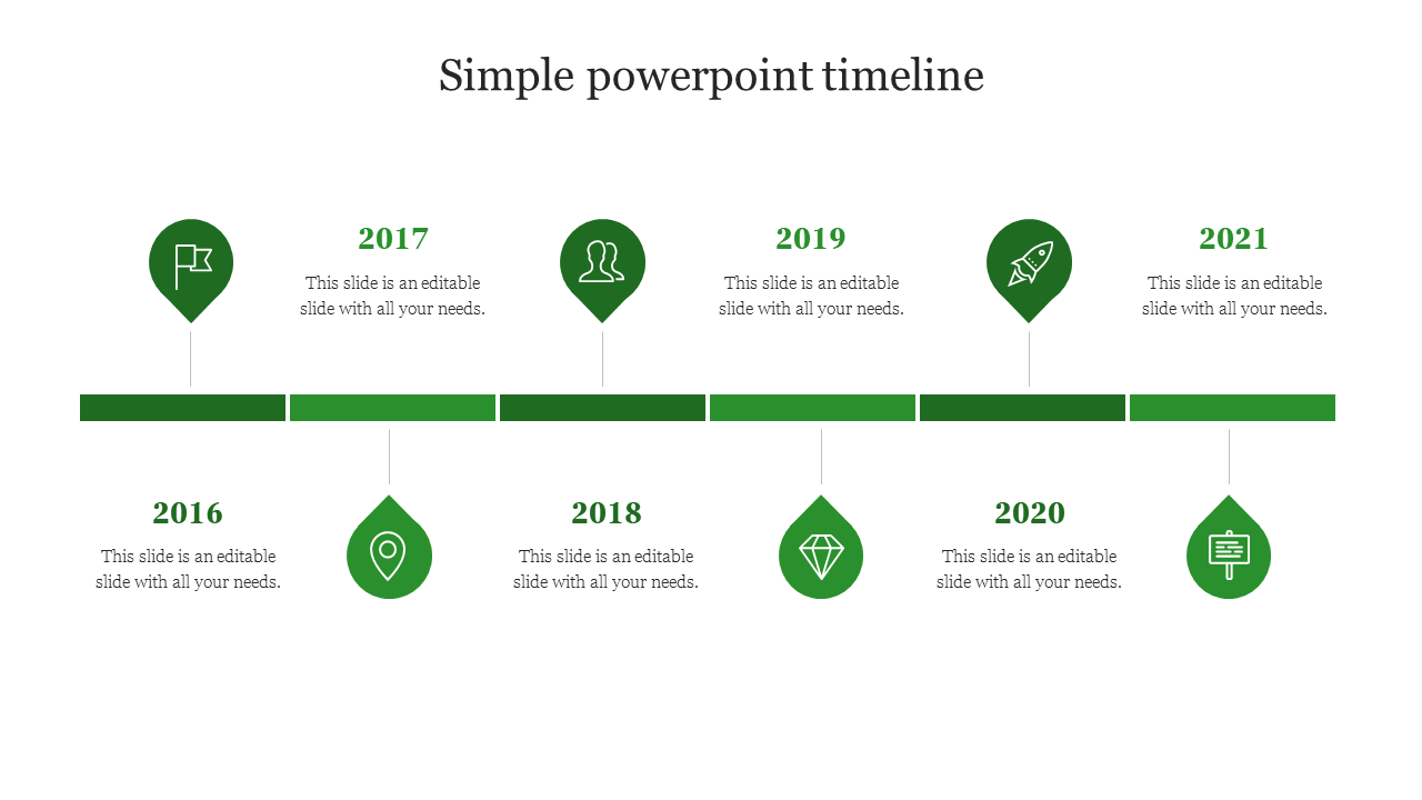 Timeline with six green year labels and corresponding circular icons, connected by a horizontal line.