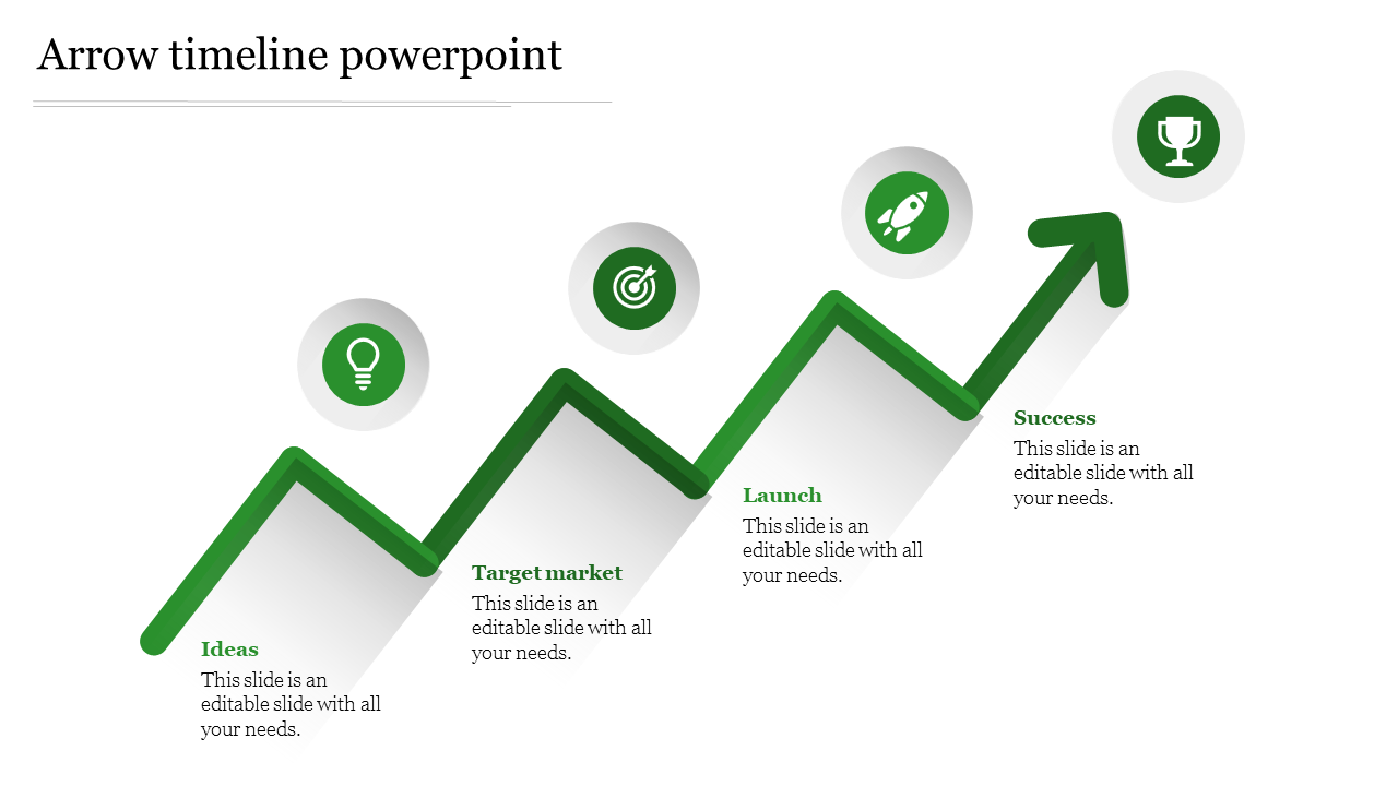 Green arrow timeline with four steps, each symbolized by an icon, showing progression from ideas to success.