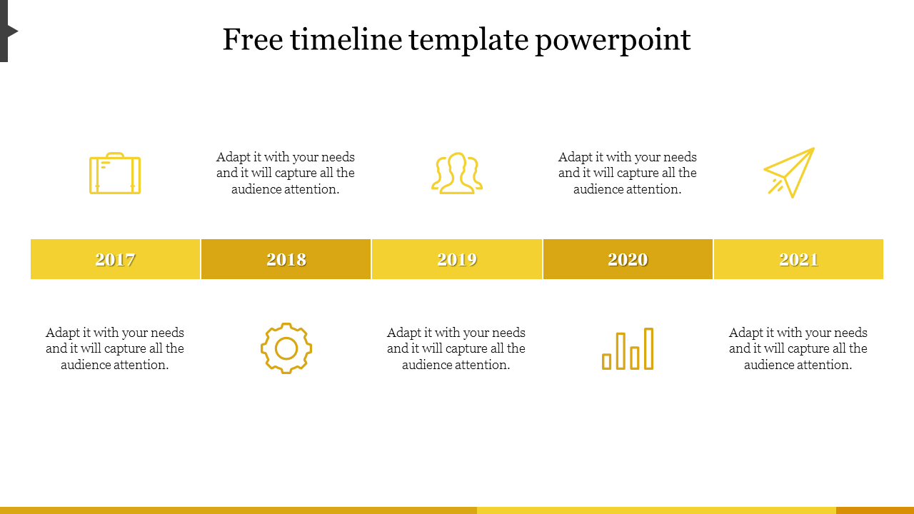 Timeline with yellow year boxes, each linked to a relevant icon and descriptive text, spanning from 2017 to 2021.