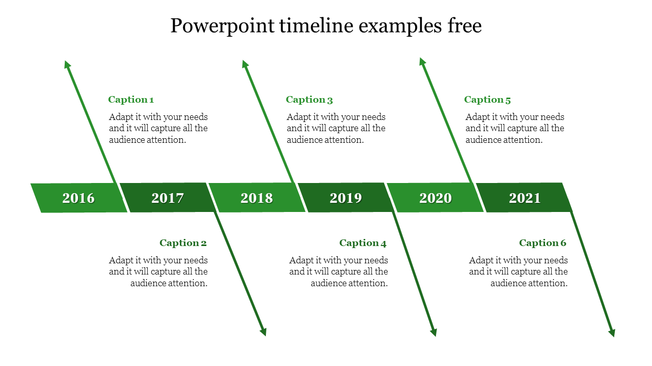 A slide showing a green timeline from 2016 to 2021 with six caption boxes, each aligned to the respective year.