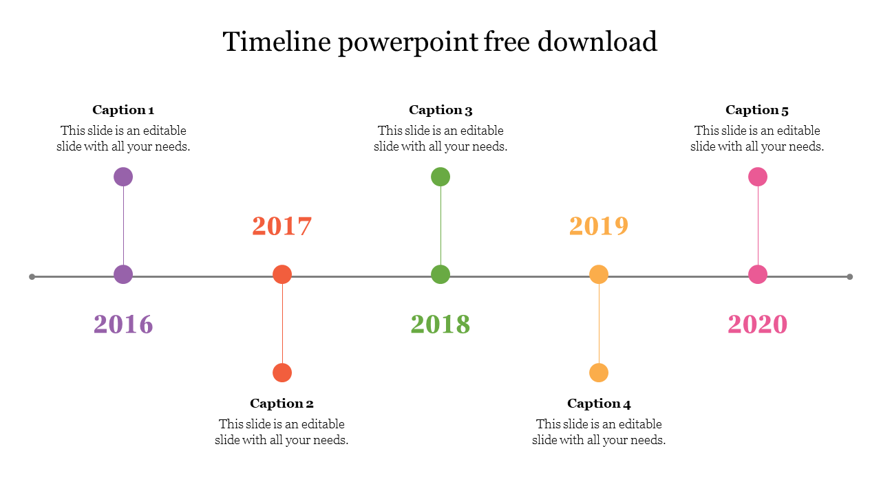 Timeline PowerPoint template from 2016 to 2020 with colorful milestones for each year with placeholder text.