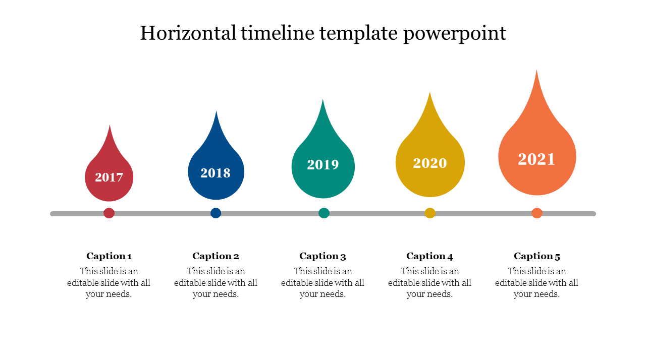 Timeline with teardrop shaped markers in red, blue, green, yellow, and orange, representing year from 2017 to 2021.