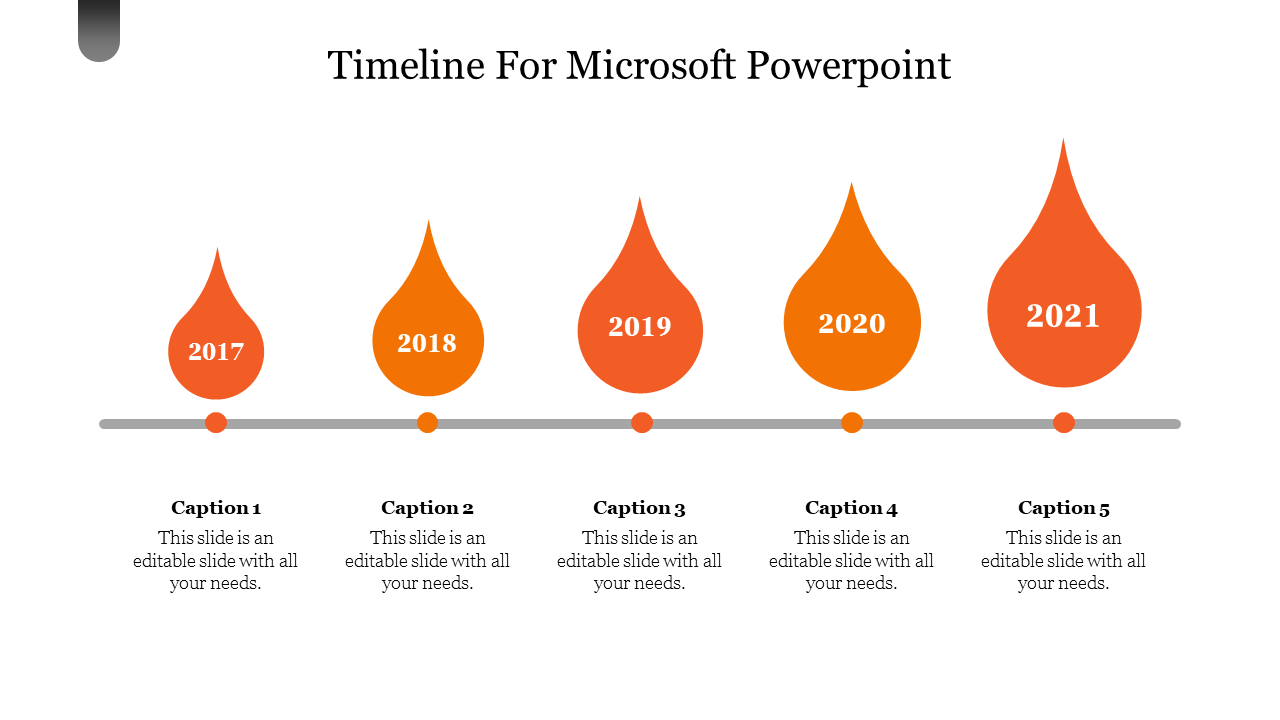 Timeline with five orange teardrop markers for the years 2017 to 2021, with captions below each year.