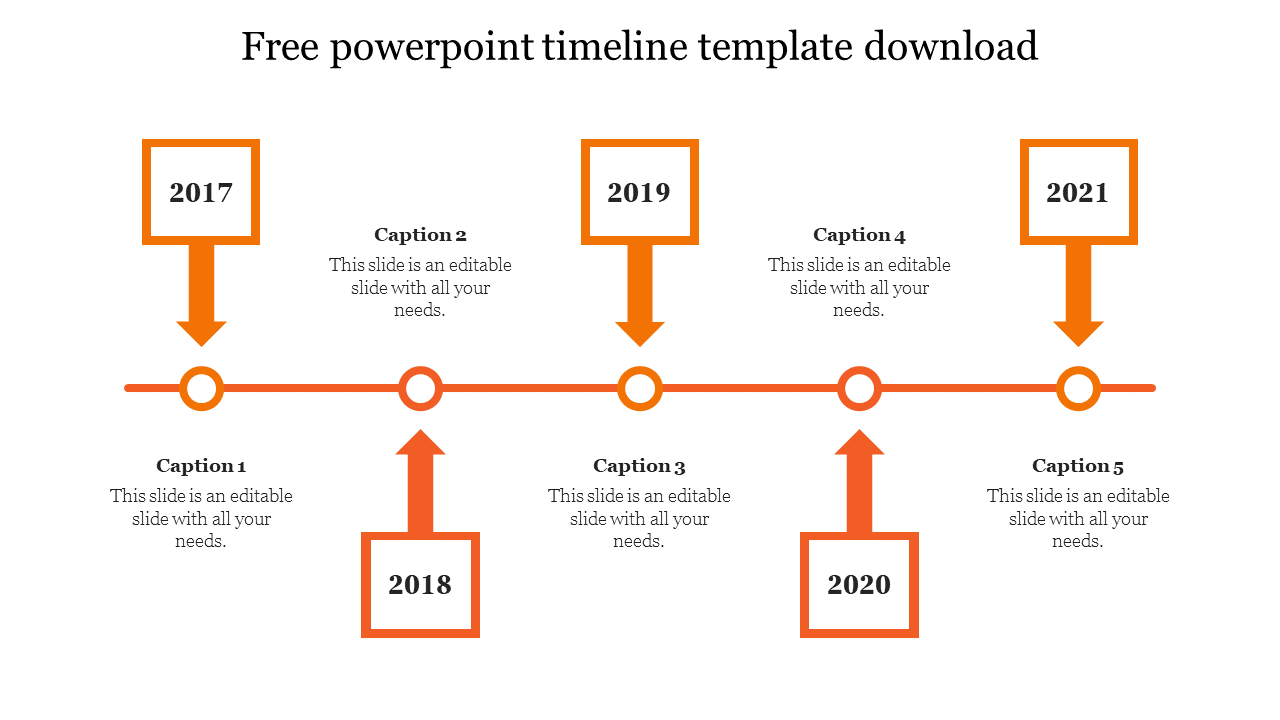 Timeline PowerPoint template with a structured horizontal flow and milestone years in orange bordered boxes with captions.