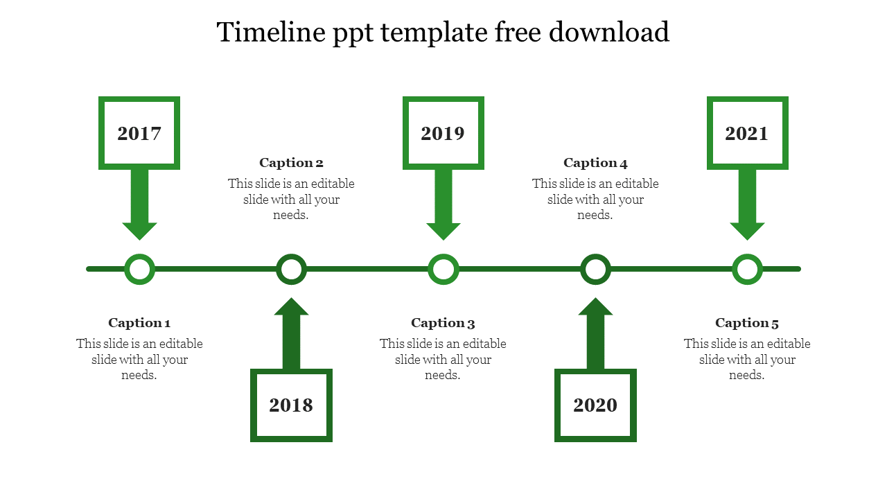 A timeline layout with circular milestones along a green line, arrows pointing to labeled years with acption areas.