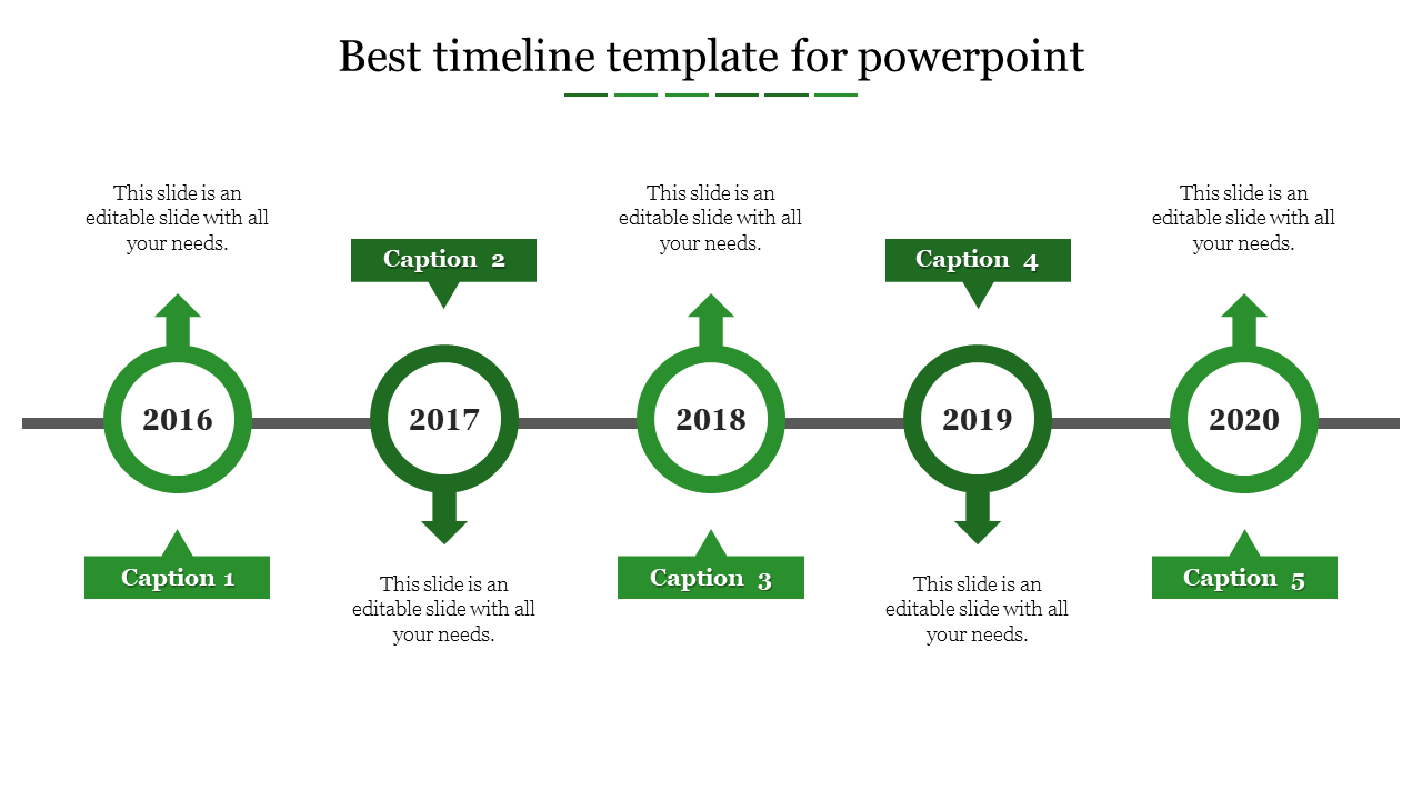 Timeline Template for PowerPoint for Strategic Management