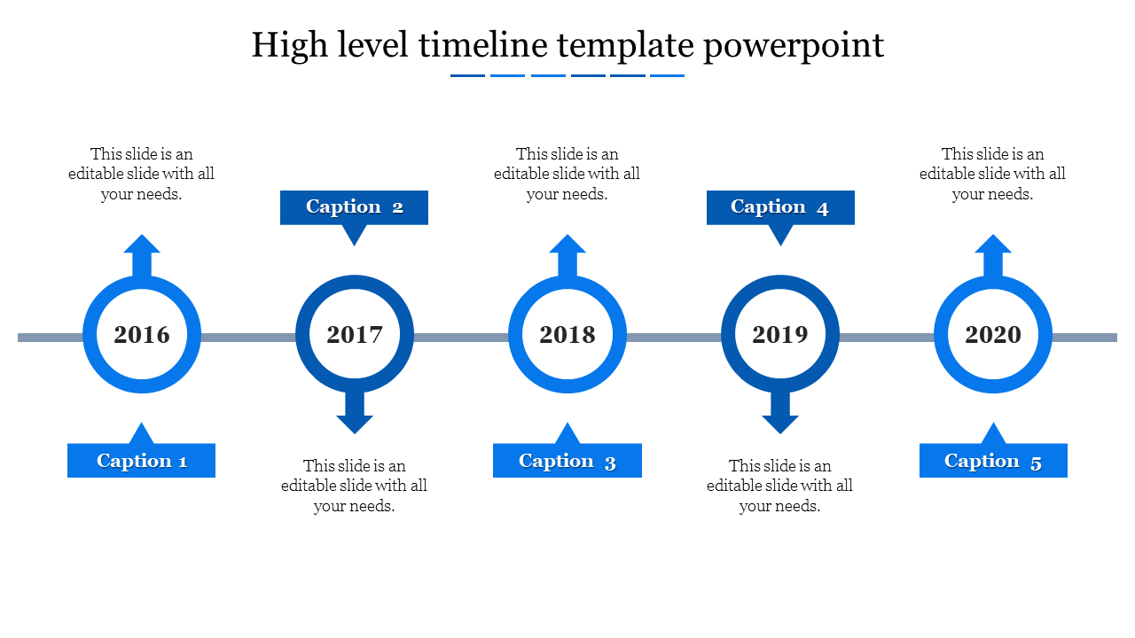 Horizontal timeline with five blue circular milestones from 2016 to 2020, each with captions on both sides.