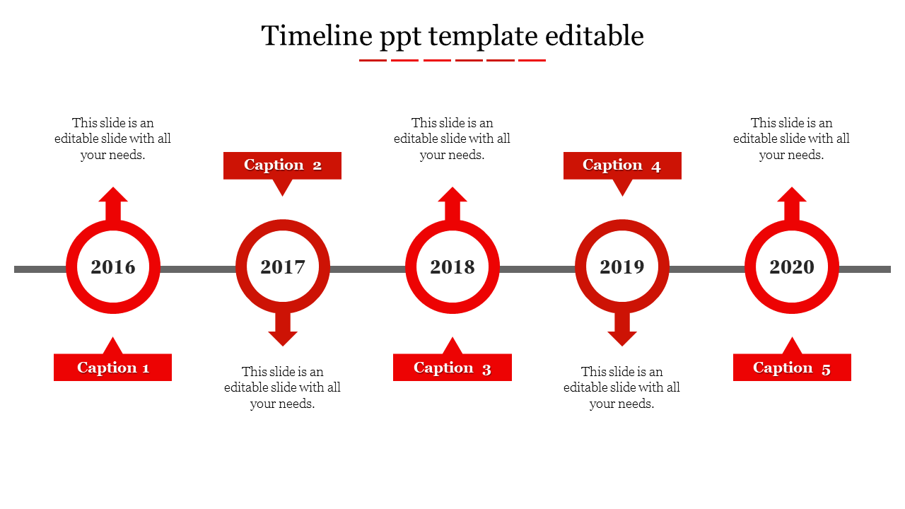 We have the Collection of Timeline PPT Template Editable