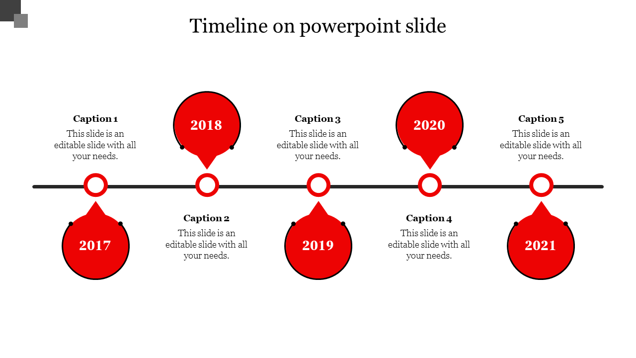 Five red circular markers with years from 2017 to 2021, connected by a black line with captions above and below.