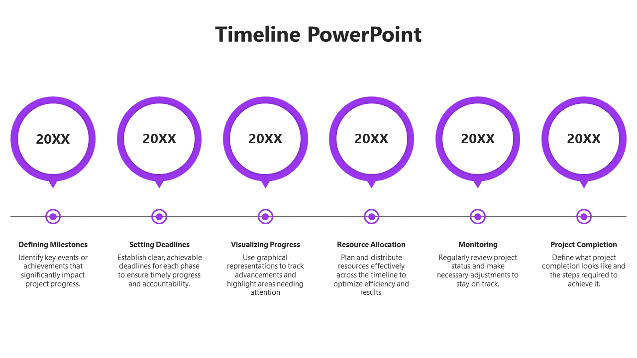 Astounding Flat Timeline PPT And Google Slides Template