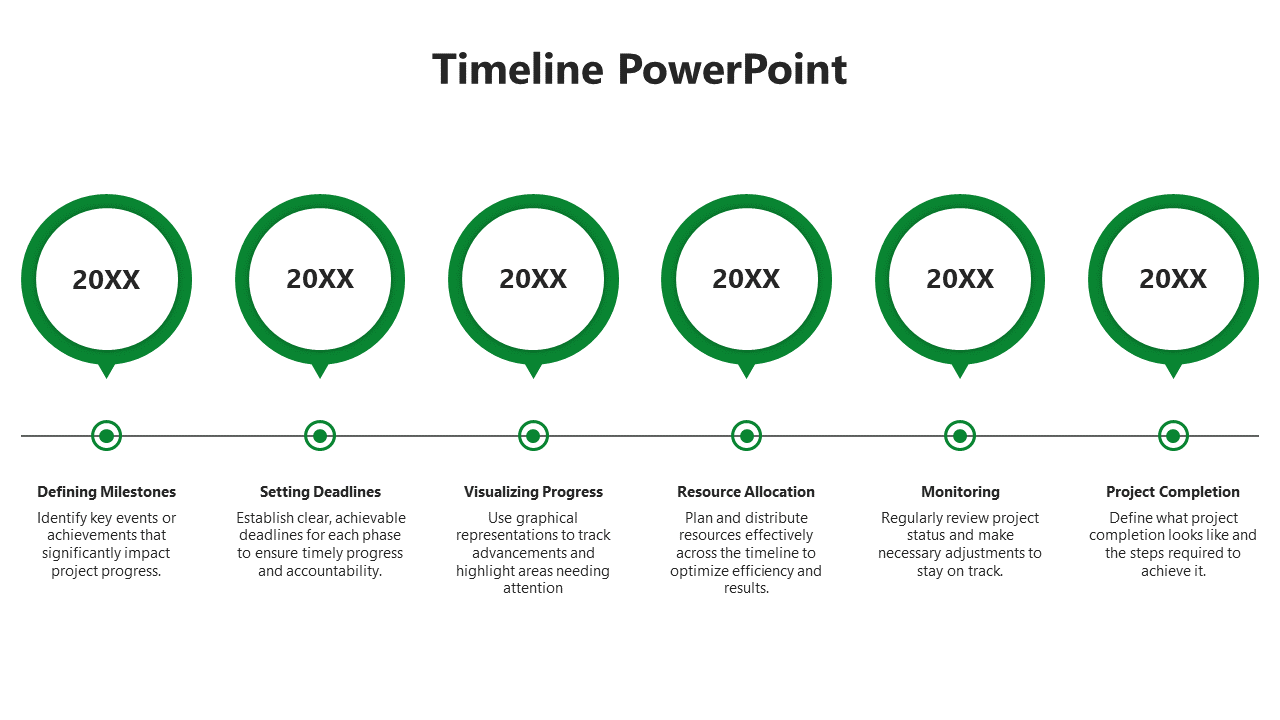 Horizontal timeline with six green circular icons connected by a black line, each with a pointer below.