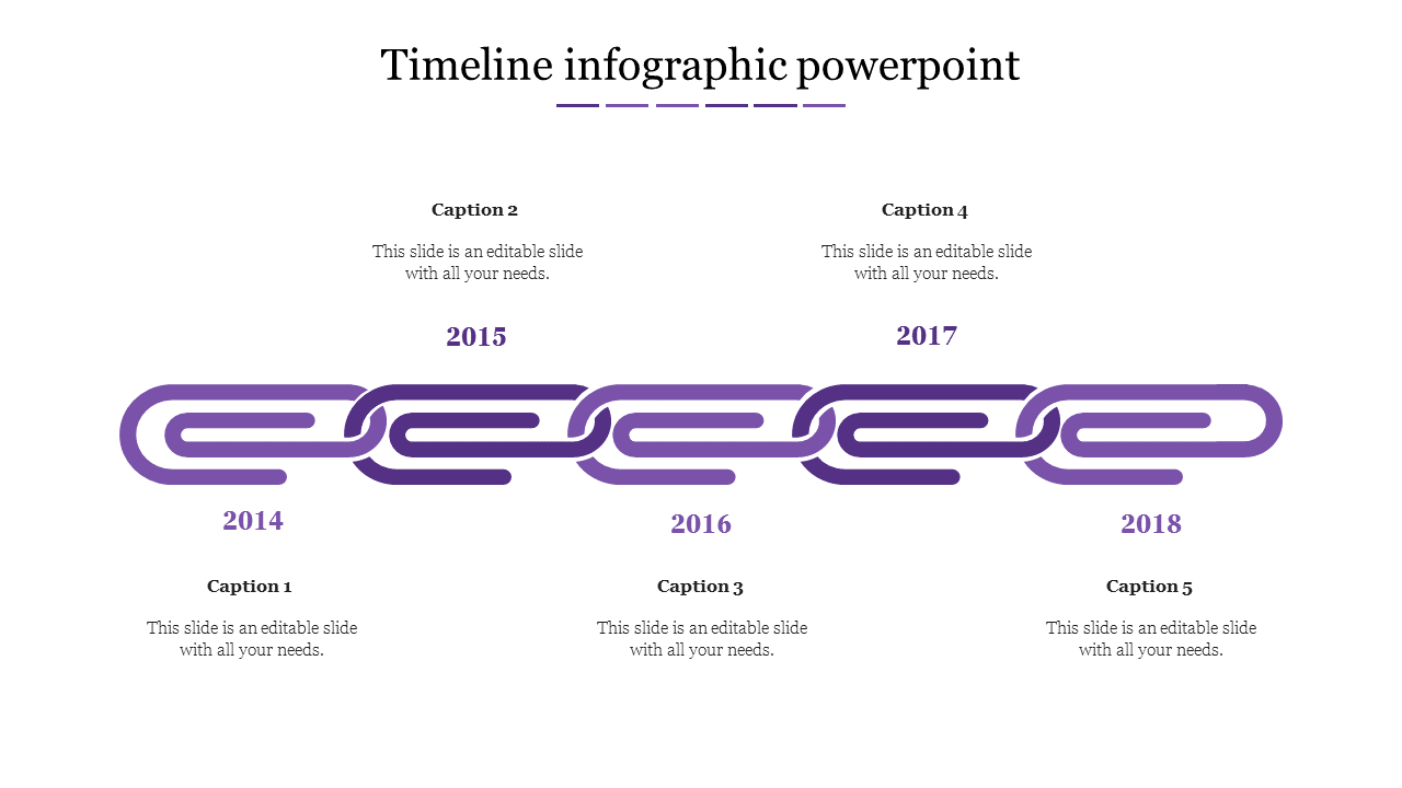 Linear timeline with purple chain links for each year, from 2014 to 2018, and text sections on both sides.