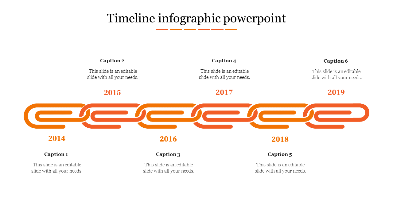 Timeline infographic PowerPoint template with a connected orange chain design, highlighting milestones from 2014 to 2019.