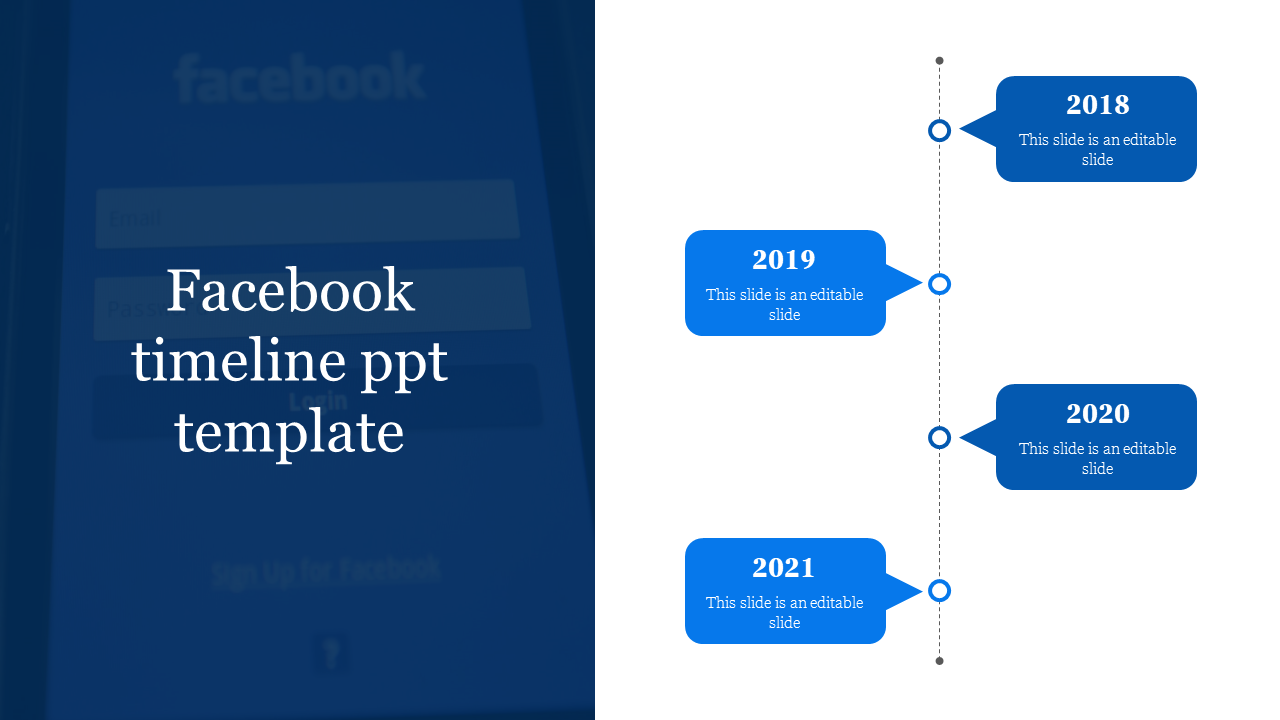 Facebook login screen on the left, with a vertical timeline from 2018 to 2021 displayed in blue markers on the right.