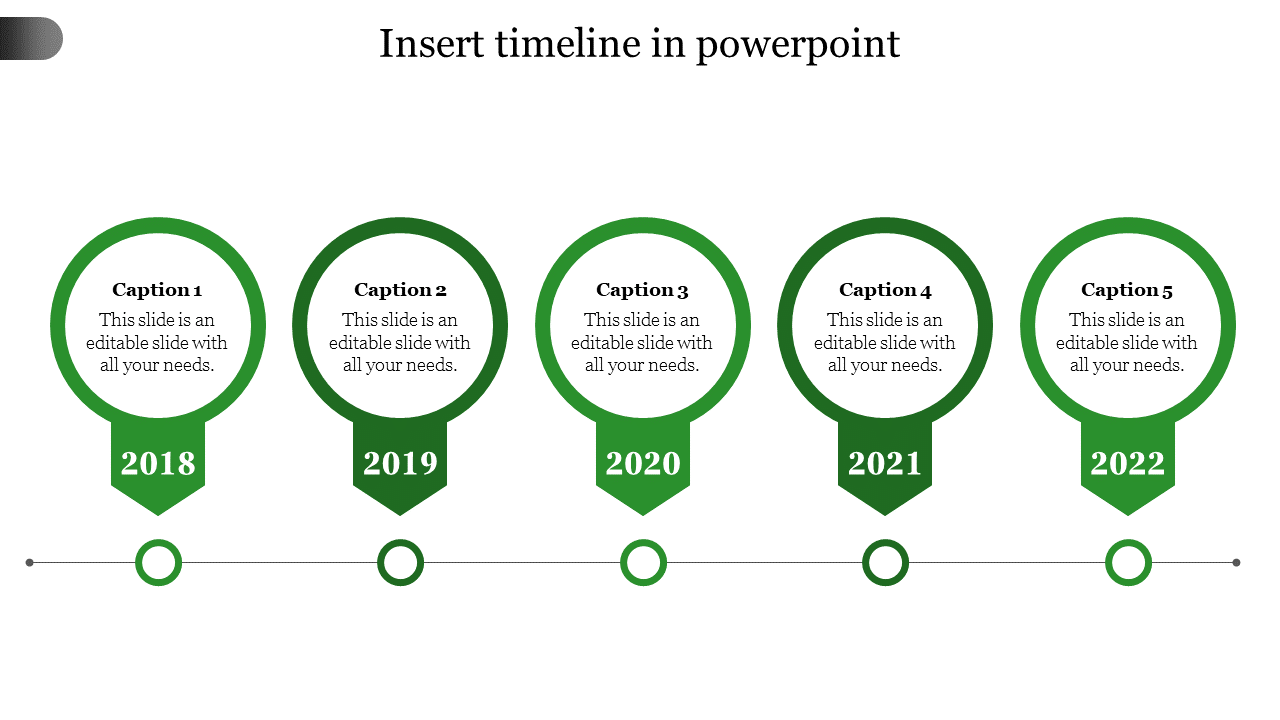 Horizontal timeline with five green circular markers and connected arrows, each representing years from 2018 to 2022.