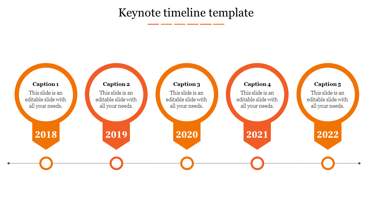 Timeline with five circular milestones in orange gradient, labeled by years 2018 to 2022, connected by a horizontal line.