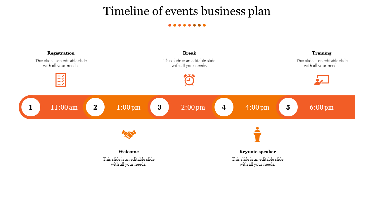 Slide featuring a timeline layout for a business plan, outlining key events with orange icons and placeholder text.