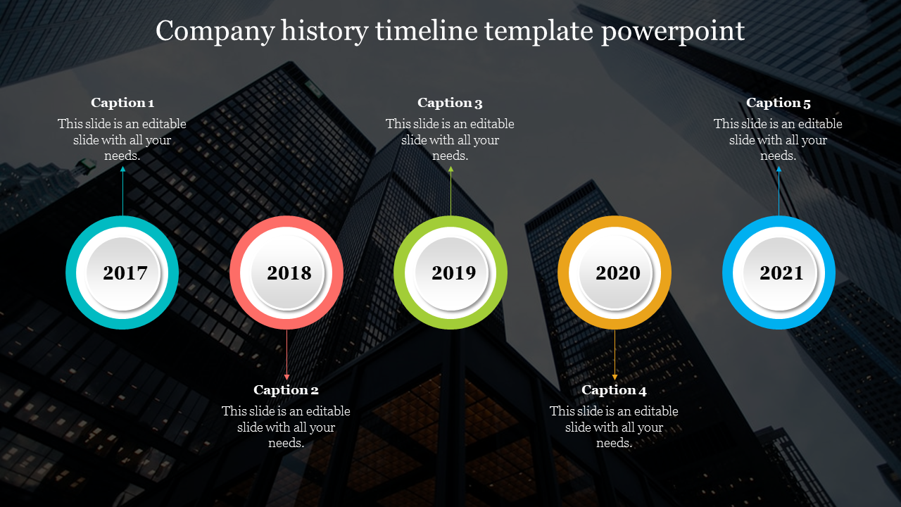 Company history timeline from 2017 to 2021 with colorful circular milestones for each year on a backdrop of skyscrapers.