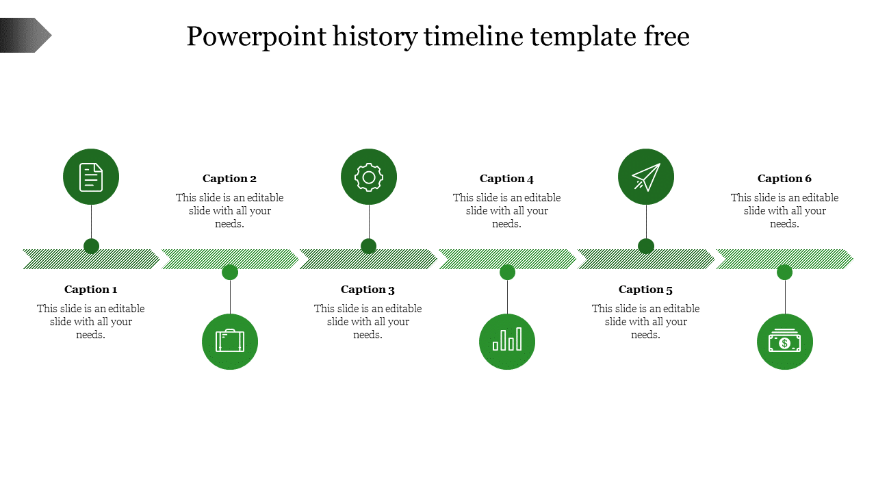 Horizontal timeline with six green circular icons connected by arrows, each representing different stages with captions.