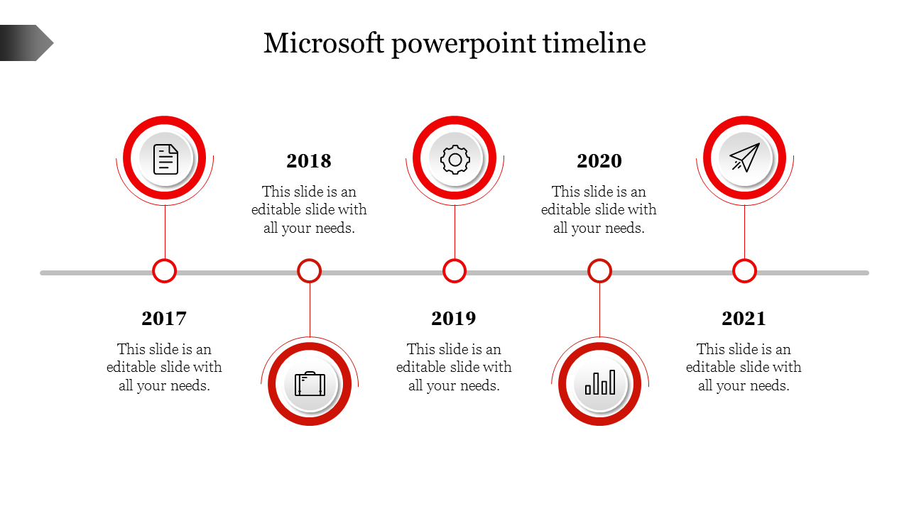 Horizontal timeline with five red circular icons marking events from 2017 to 2021, connected by a gray line.