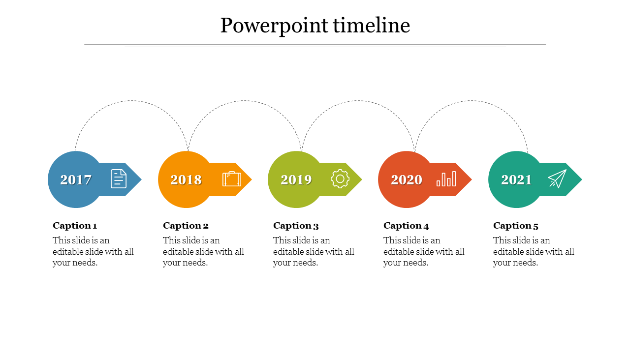 Infographic timeline with five connected nodes in blue, orange, green, red, and teal, with milestones from 2017 to 2021.