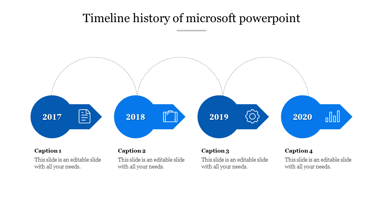 Horizontal timeline with four blue circular markers connected by dotted arcs, from 2017 to 2020 with icons and captions.