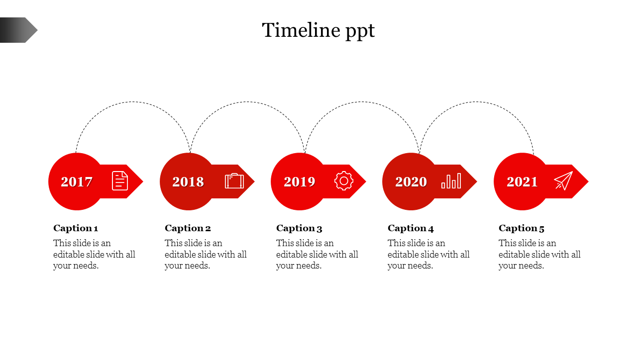 Red timeline with five circular year markers and icons, connected by curved dashed lines with captions beneath.