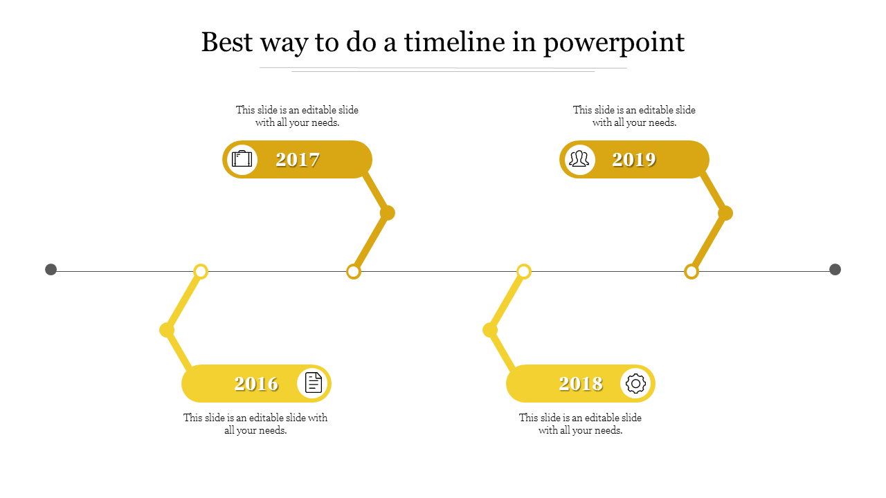 Modern yellow zigzag timeline PPT slide with years from 2016 to 2019 with icons and placeholder text on a white backdrop.