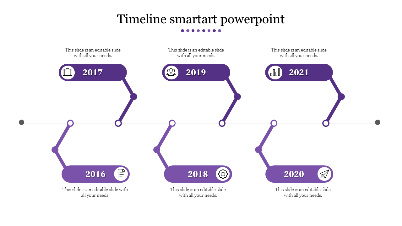 Best Timeline Samples In PowerPoint For Presentation