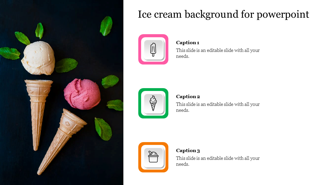 Slide with two ice cream cones on a dark background with mint leaves, alongside three colorful captions.