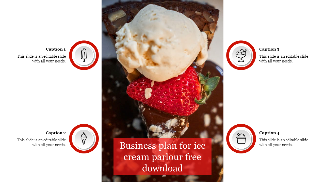 Center dessert image with ice cream and strawberry, surrounded by four red icons and captions on each side.