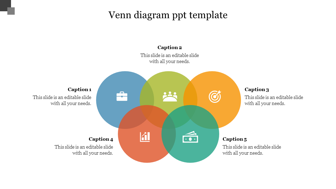 Five section venn diagram with overlapping circles in blue, green, yellow, orange, and teal, each with icons and captions.