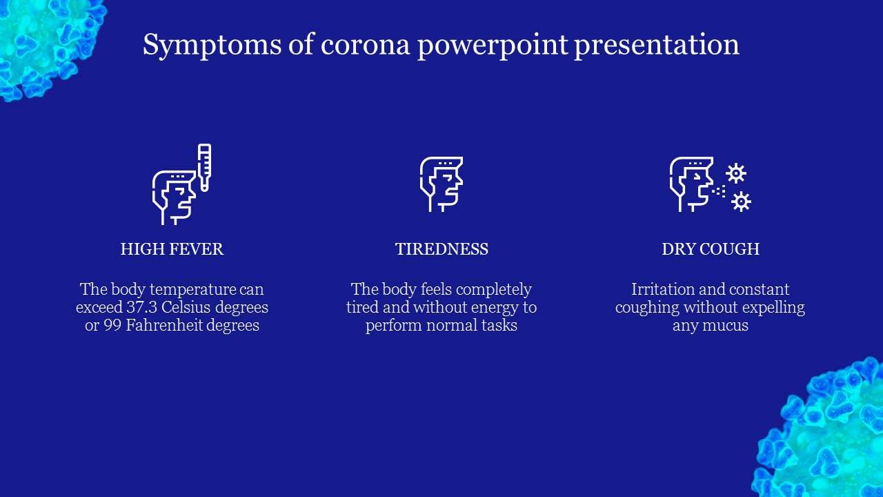 PPT slide illustrating symptoms of corona, featuring high fever, tiredness, and dry cough with icons on a blue backdrop.