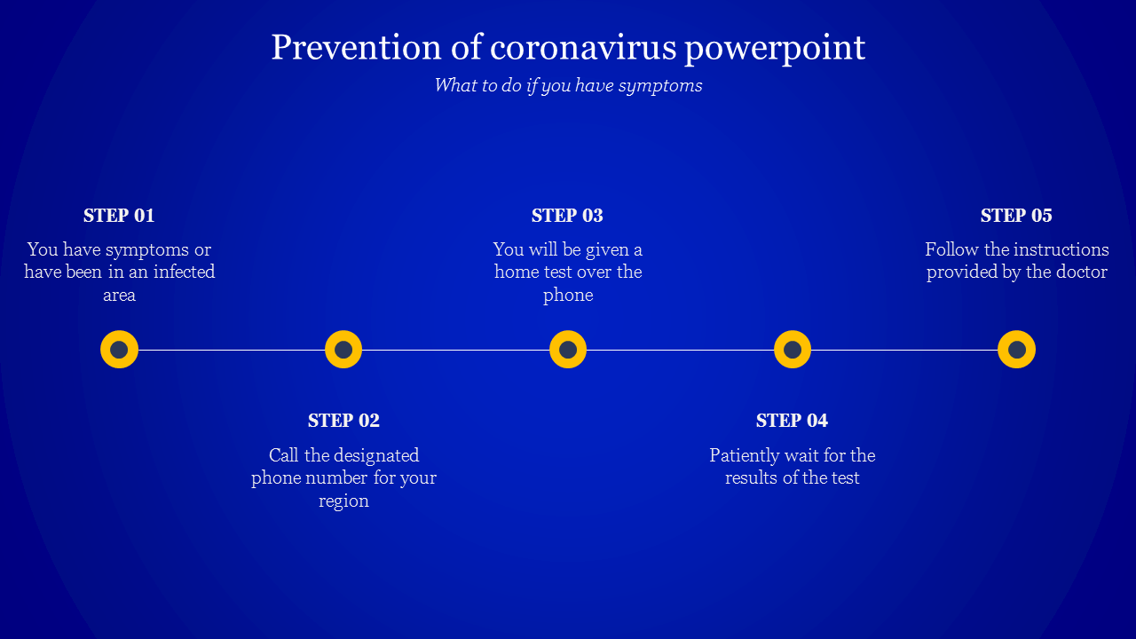 Slide with 5 steps in yellow circles on a horizontal line and text about coronavirus prevention tips, on a blue background.