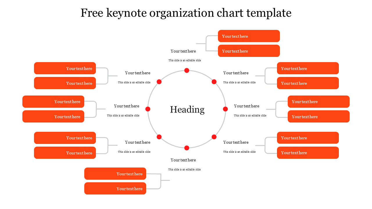 Circular organizational chart with title and eight dots paired with red text boxes branching out around it.