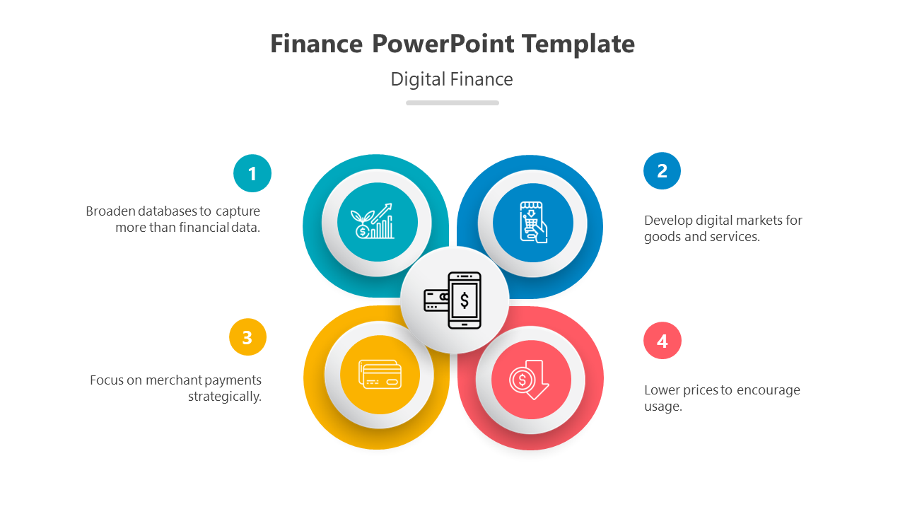 Four colorful circles surrounding a mobile payment icon, representing different aspects of digital finance.