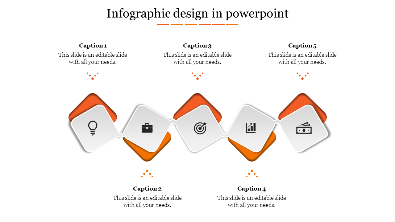 Infographic featuring five orange floating diamond icons with black symbols, and captions above and below.