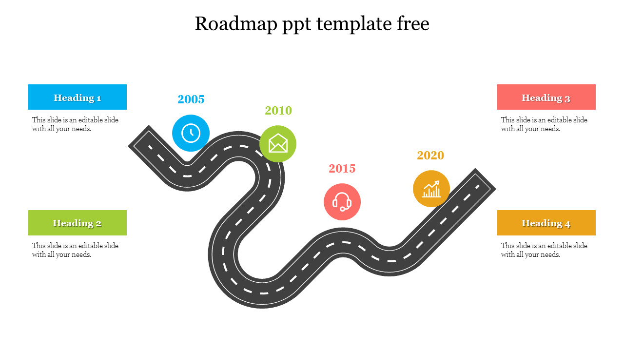 Roadmap PowerPoint template with a winding path and milestones marked by colorful icons and years from 2005 to 2020.