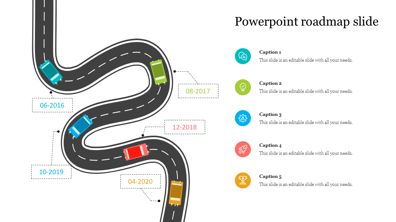 Roadmap slide with a curved road, featuring cars at various milestones from 2016 to 2020, and matching caption areas.