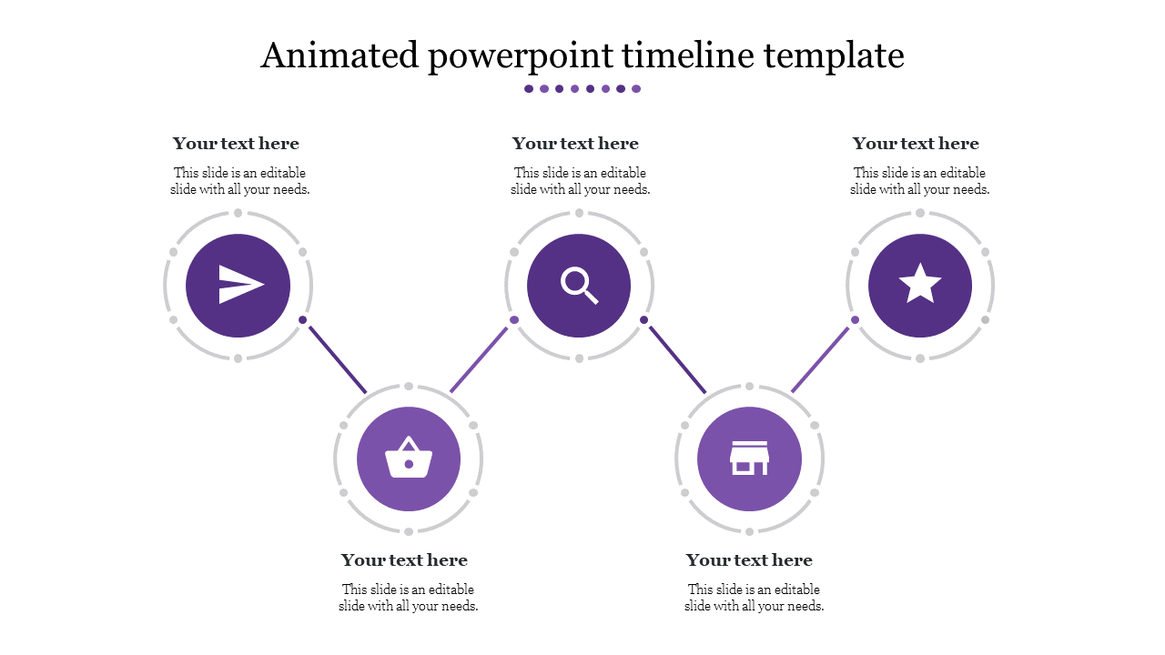 Timeline with five purple circular icons connected by lines, each surrounded by dotted borders and descriptive text.