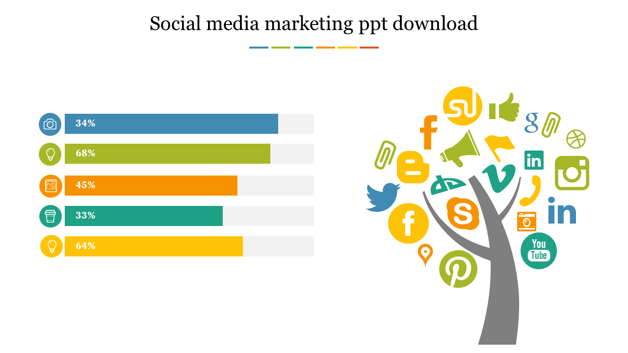 Slide with percentage bars in blue, green, orange, teal, and yellow with social media icons arranged as a tree on the right.