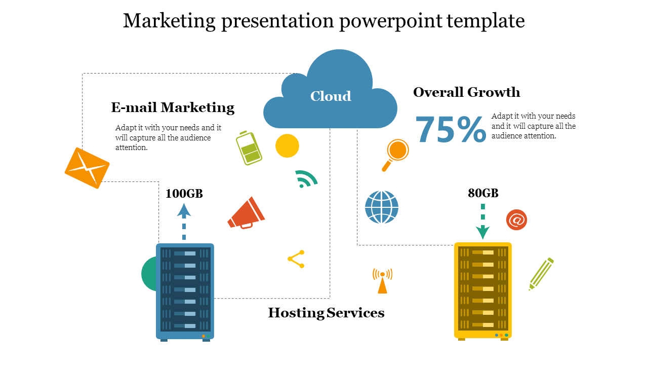 Cloud based marketing PowerPoint template showcasing email marketing, hosting services, and overall growth metrics.