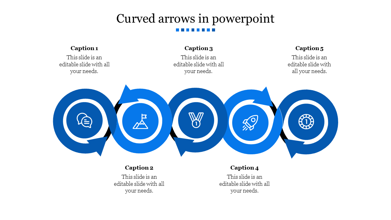 Five blue circular arrows connected horizontally with icons inside and captions above and below.